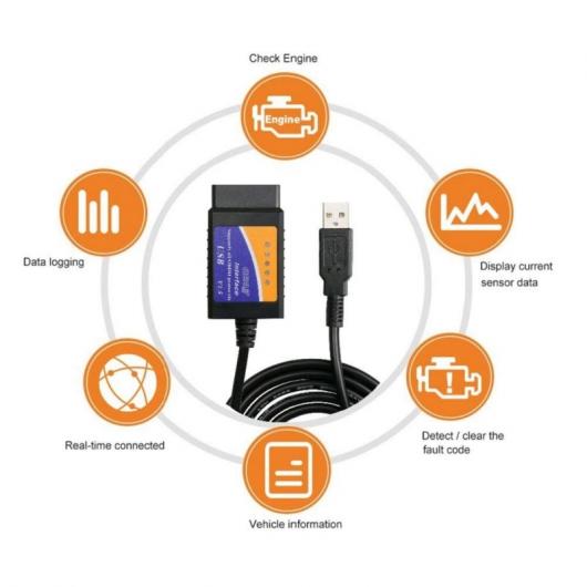 自動車診断機 V04HU-1 USB V1.5 OBD2 車診断インターフェイススキャナ ELM 327 OBDII コードリーダースキャナ AL-AA-7478 AL |  | 01