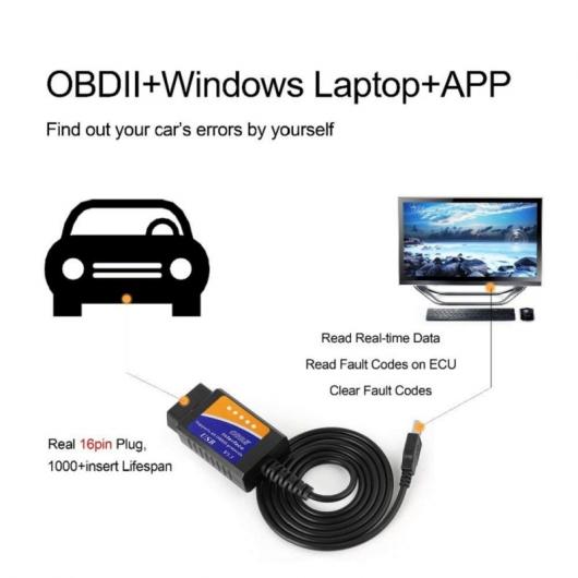 自動車診断機 V04HU-1 USB V1.5 OBD2 車診断インターフェイススキャナ ELM 327 OBDII コードリーダースキャナ AL-AA-7478 AL |  | 02