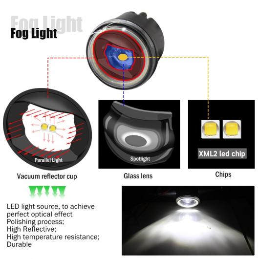 日産 エクストレイル T31 H11 4000LM LED バルブ フォグライト DRL 12 240V 2007 2008 2009 2010 2011 2012 2013 Blue Angel Eye AL BB 1745 AL : 501809100 : オートパーツエージェンシー