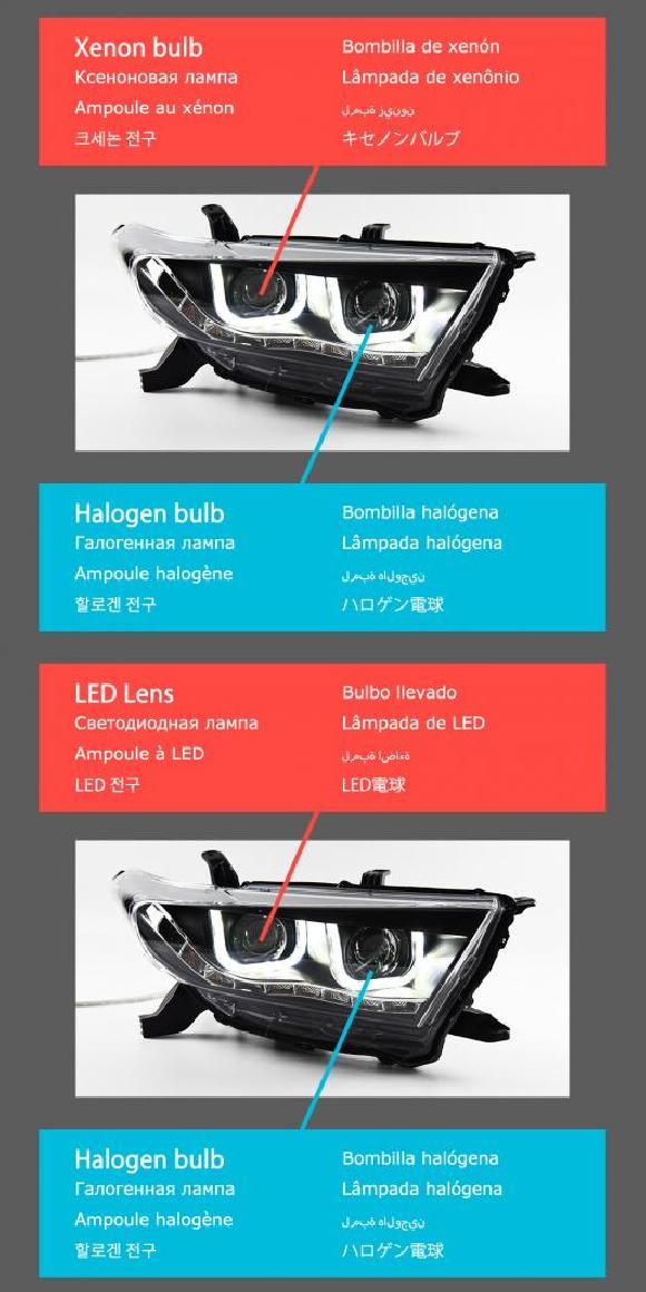 ヘッド ランプ 適用: トヨタ ハイランダー LED ヘッドライト 2012-2014 ヘッドライト DRL ウインカー キセノン・LED キット AL-OO-7796 AL