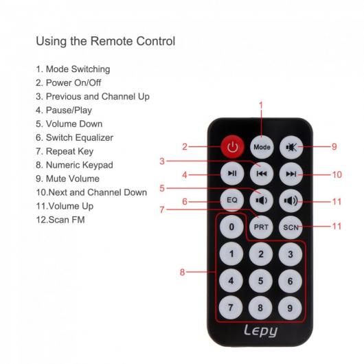格安通販新作 ミニ Hi-Fi ステレオ オーディオ 増幅器 12V オート オーディオ FM MP3 プレーヤー サポート USB/SD/DVD/CD リモート コントローラー AL-RR-5059 AL