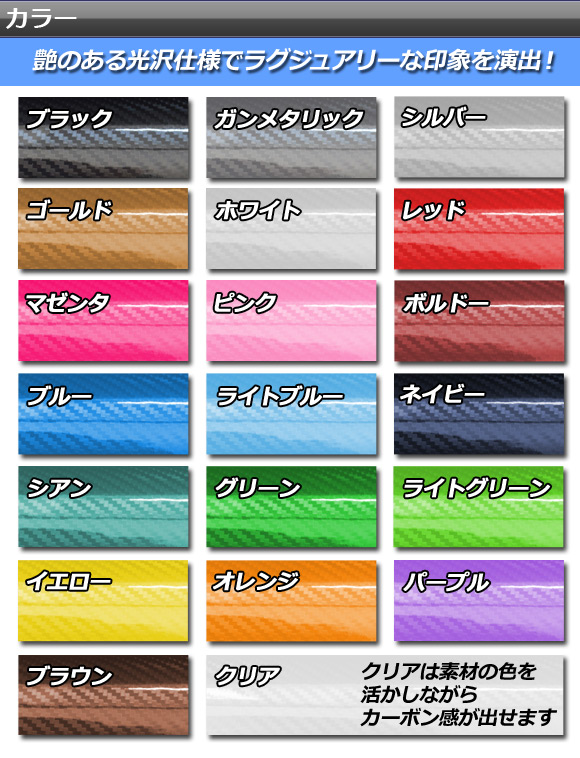 スキンシール 5Dカーボン調(3Dベース) G...の詳細画像3