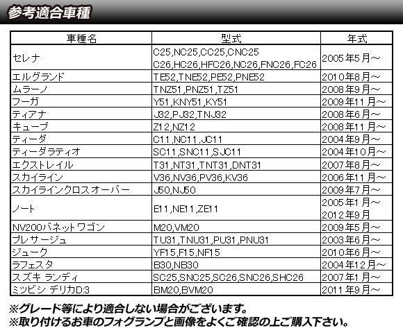 LEDフォグランプ カラー3 H8/H11 日産/スズキ/三菱 汎用 エクストレイル ジューク セレナ ランディ など 入数：1セット(左右) AP-FL419-COL3_2