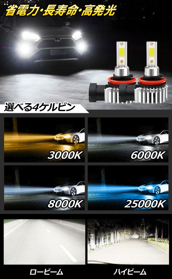 ランタイムライトキット(デイライト化キット) Dual Beam