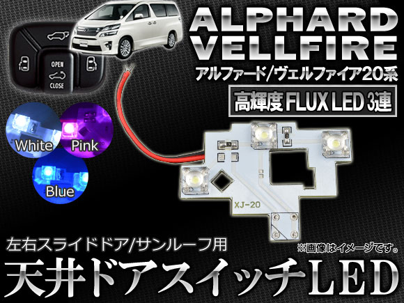 LED �V��h�A�X�C�b�` �g���^ �A���t�@�[�h/���F���t�@�C�A 20�n 2008�N05���` 3�AFLUX �X���C�h�h�A/�T�����[�t�p �I�ׂ�3�J���[ AP-ROOF02