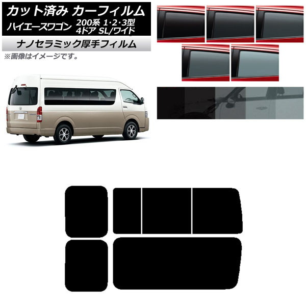 J[tB nCG[X200 1/2/3^ OhLr R~[^[ A 3 Ê݊J  UV fM Iׂ5tBJ[ AP-WF4N0141-RD2C