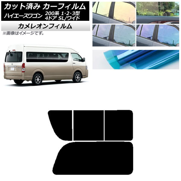 J[tB nCG[X200 1/2/3^ OhLr R~[^[ A 2 Ê݊J JI Iׂ3tBJ[ AP-WFCM0141-RD1C