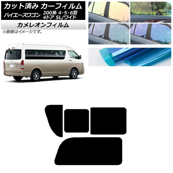J[tB nCG[X200 4/5/6^ OhLr R~[^[ A 2 Ê݊J JI Iׂ3tBJ[ AP-WFCM0142-RD1C
