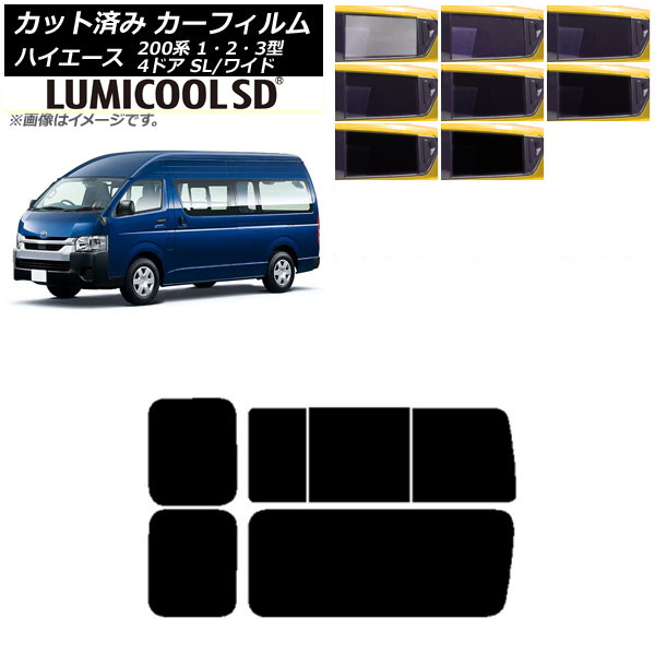 J[tB nCG[X200 1/2/3^ o 4hA X[p[O/Ch A 3 Ê݊J ōi ~N[SD AP-WFLC0137-RD2C