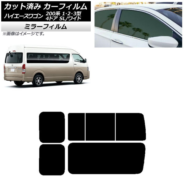 J[tB nCG[X200 1/2/3^ OhLr R~[^[ A 3 Ê݊J ~[^Cv AP-WFMF0141-RD2C