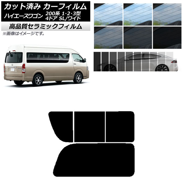 AP Jbgς J[tB NC UV fM A 2 Ê݊J nCG[X200 1/2/3^ OhLr R~[^[ AP-WFNC0141-RD1C