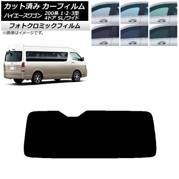 J[tB nCG[X 200n 1/2/3^ OhLr R~[^[ u[7025 AKX(1^) tHgN~bN AP-WFPM0141-R1