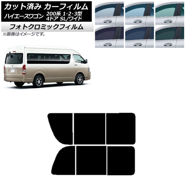 J[tB nCG[X200 1/2/3^ OhLr R~[^[ O[7520 A 2 EJ tHgN~bN AP-WFPM0141-RD1B