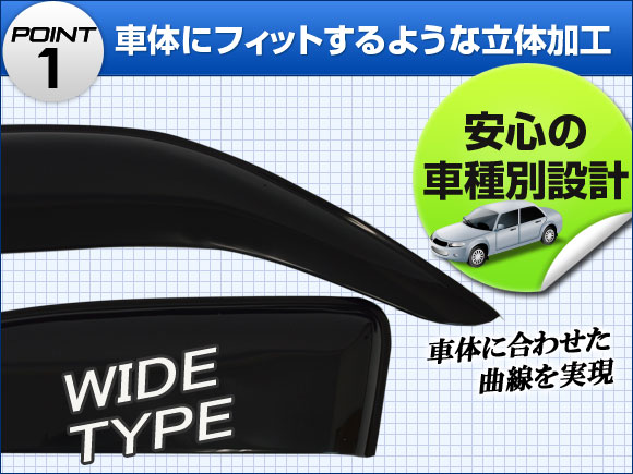 サイドバイザー ニッサン NV350キャラバン E26 2012年06月〜 ワイドタイプ AP-WIDESV-CV 入数：1セット(2枚)_1