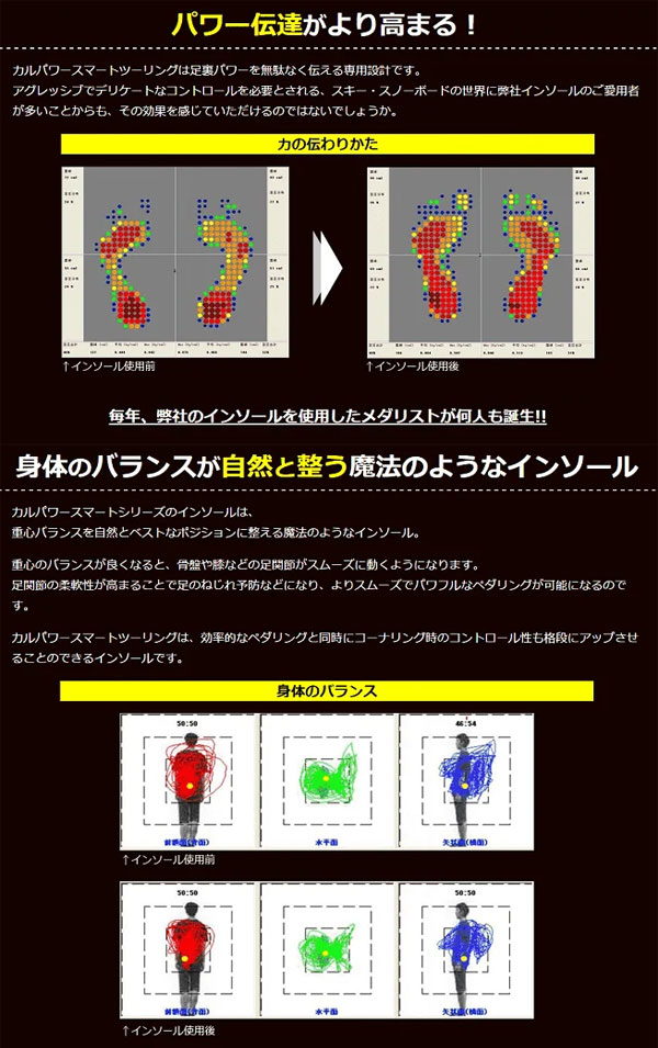 BMZ インソール CCLPロードレーサープロ3 レッド ロードバイク専用