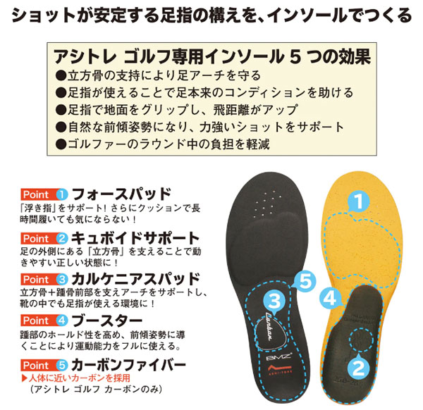 BMZ インソール アシトレ ゴルフ カーボン ブラック カーボン