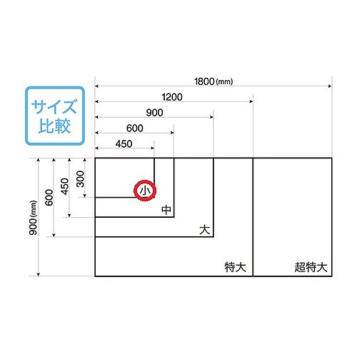 マグエックス(MagX) マグネット暗線ホワイトボードシート 小 MSHP-3045-M(19046)