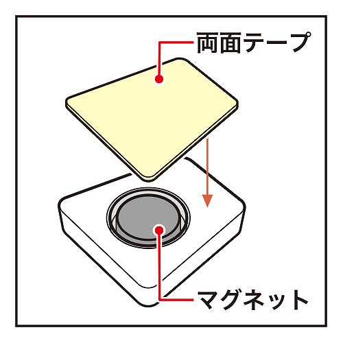 ¥ª¡¼¥×¥ó¹©¶È ¥¨¡¼¥¹¥Ú¥ó¥Û¥ë¥À¡¼ ¹õ PS-500-BK(22029)