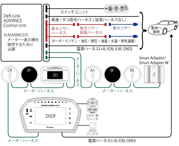 デフィ Defi-Link Meter ADVANCE A1 水温計 φ60 DF15301｜apagency｜02