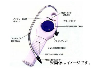 デンゲン/dengen クーラ・マックスシリーズ フロンガス リークテスター 不燃性ガス用 CP GL2000 :413595020:オートパーツエージェンシー