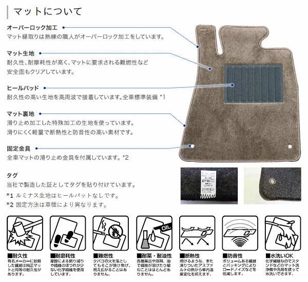 スタンダード フロアマット 車種専用タイプ トヨタ カローラ(セダン