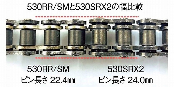 【正規逆輸入品】 EKチェーン/江沼チェーン 薄型シールチェーン RR/SMシリーズ シルバー 530 126L 継手：MLJ 530RR/SM(CR;NP) 2輪