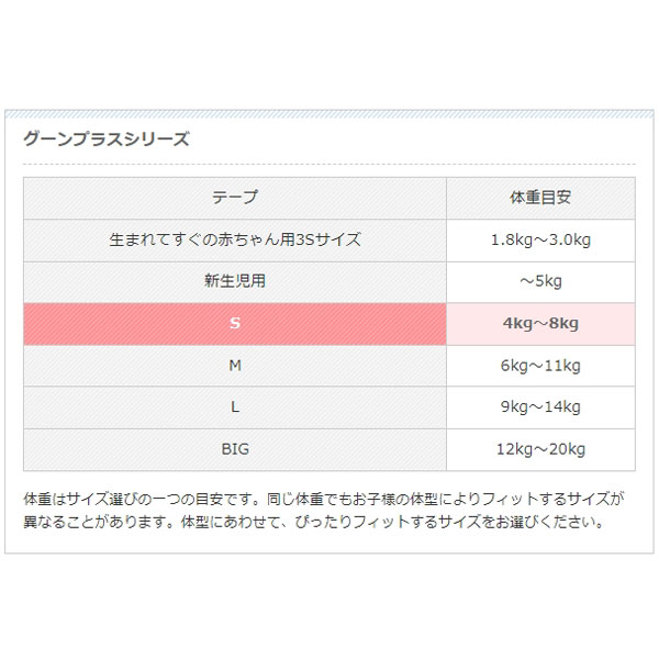 グーンプラス 敏感肌設計 テープ Sサイズ 4...の詳細画像3