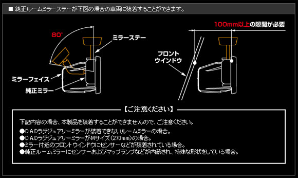 specification