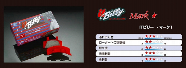 クランツ/KRANZ IT-Billy Mark-1 ブレーキパッド IF8106 フロント USトヨタ タンドラ 4.0/4.6/4.7/5.7 2007年〜2012年