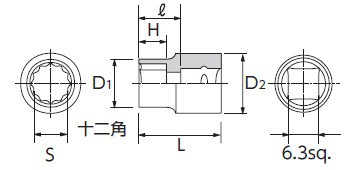 サイズ図