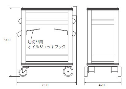 サイズ図