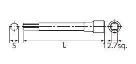 サイズ図