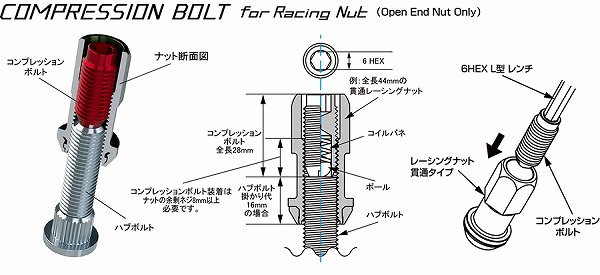 協永産業/KYO EI コンプレッションボルト M12×P1.5 貫通ナット(ロングタイプ)専用 選べる2カラー 入数：1セット(20個) :505904650:オートパーツエージェンシー