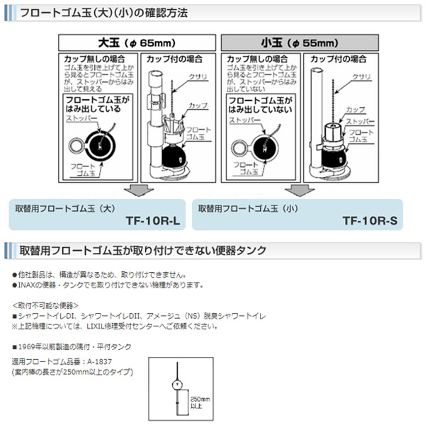 INAX(イナックス) 取替用フロートゴム玉 大 65mm トイレタンクの水漏れ修理に TF-10R-L : 506319760 :  オートパーツエージェンシー - 通販 - Yahoo!ショッピング