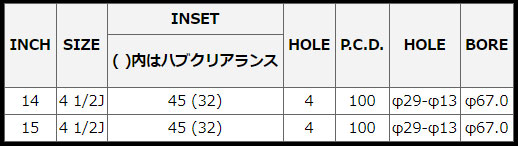 MID GARCIA CISCO MOON ホイール セミグロスブラックリムヴァーレイポリッシュ 14インチ×4 1/2J +45 4H100 国産車 入数：1台分(4本)｜apagency｜02