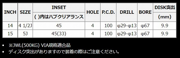 MID NITRO POWER M10 PERSHING KC ホイール セミグロスブラック