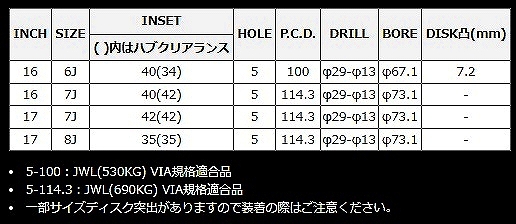 MID NITRO POWER M29 STINGER ホイール バレルブラック 16インチ×7.0