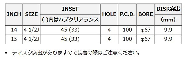 MID 299 MOSH MANEKI ホイール SHIRO 14インチ×4.5J ＋45 4H100 国産車 入数：1台分(4本)  :504929810:オートパーツエージェンシー - 通販 - Yahoo!ショッピング