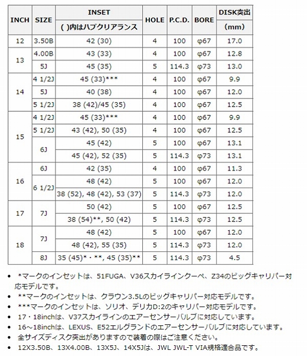 MID シュナイダー SLS ホイール メタリックグレー 15インチ×6J＋52 5H114 国産車 入数：1台分(4本)｜apagency｜02