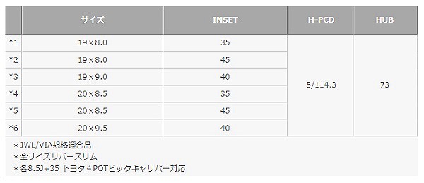 mlj ハイペリオン cvrの商品一覧 通販 - Yahoo!ショッピング