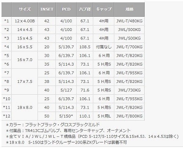 MLJ/エムエルジェイ エクストリームJ ホイール グロスブラックミルド