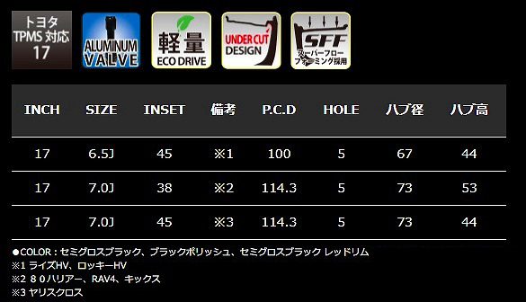 モンツァジャパン/MONZA JAPAN BOTTOM GARCIA CHRONO ホイール セミグロスブラック 17インチ×7J ＋45 5H114.3 ヤリスクロス BDC702｜apagency｜03