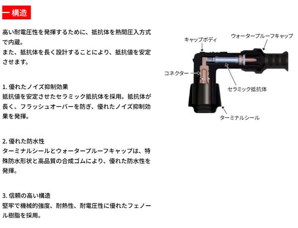 NGK プラグキャップ ブラック LBEPK(...の詳細画像1
