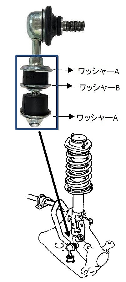 日産デイズ（スタビライザー）｜足回り、サスペンション｜自動車 | 車