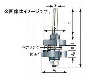 大見工業/OMI コーナービット/接合用 ハギ合わせオスビット トリマー用 HB JAN：4948572030956