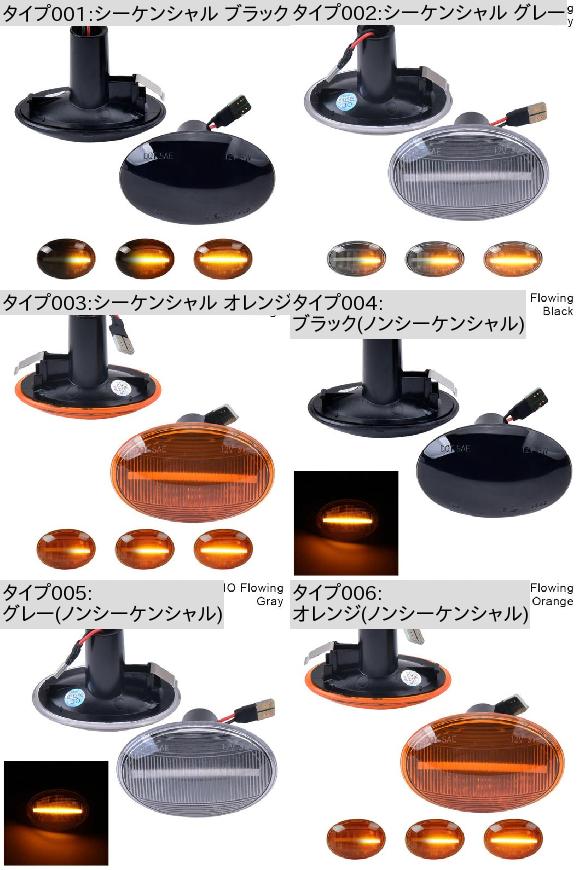 人気メーカー・ブランド LED サイド マーカー Amazon インジケーター