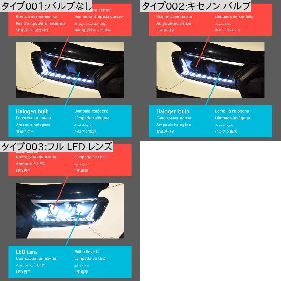 ヘッド ランプ 適用: フォード/FORD レンジャー LED ヘッドライト 2016-2020 ヘッドライト レンジャー DRL ウインカー バルブなし AL-OO-8044 AL_1