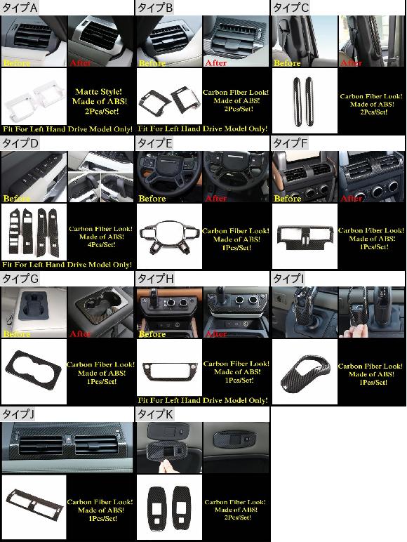 サイド エア AC 吹き出し口 /ギア シフト ヘッド ノブ カバー トリム カーボン調/マット ABS 適用: ランド ローバー/ROVER タイプE AL PP 1253 AL : 505137150 : オートパーツエージェンシー