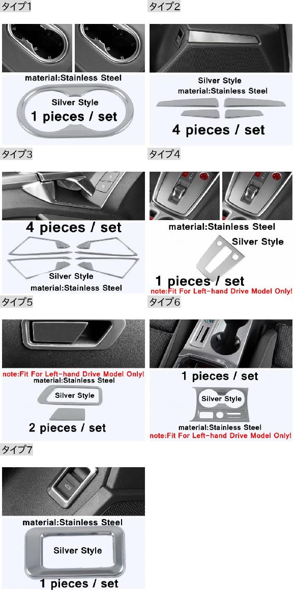 シルバー インテリア パーツ 適用: アウディ/AUDI A3 8Y セダン スポーツバック 2021 2022 グローブ ボックス タイプ3 AL PP 4493 AL : 505258910 : オートパーツエージェンシー