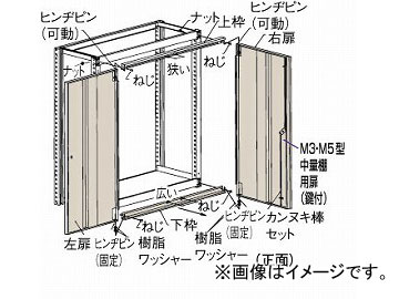 トラスコ中山 M3・M5型棚用両開き扉 900XH1800 DMM-63DX_NG(4613716) JAN：4989999738445